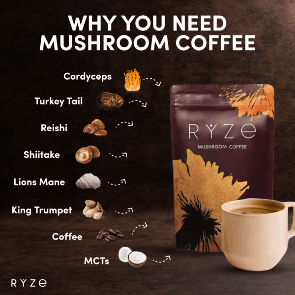 Morning Ritual (Mushroom Overnight Oats + Mushroom Coffee)
